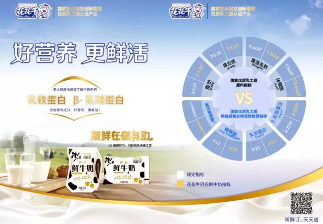 花花牛輕覺(jué)上市暨優(yōu)質(zhì)乳工程認(rèn)證發(fā)布會(huì)，盛大啟幕！